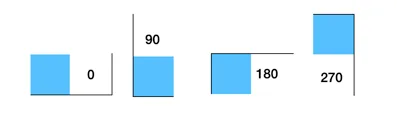 Dice Roll 3